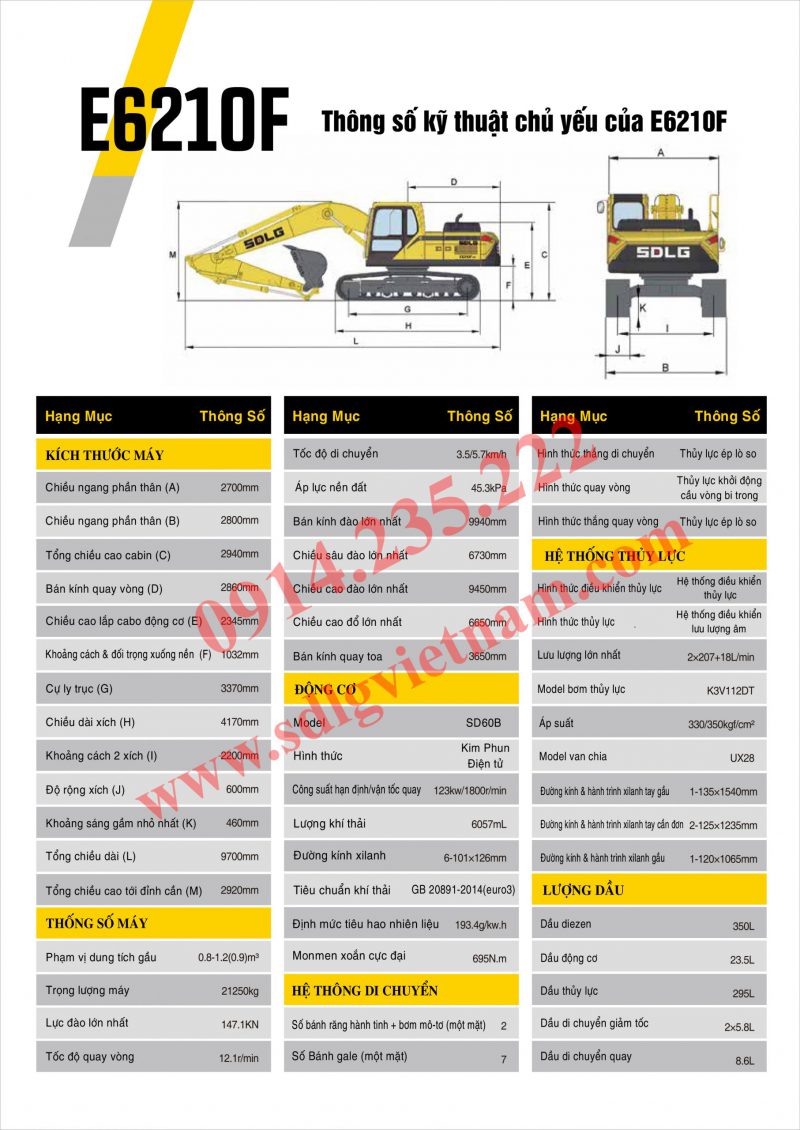 thông số kỹ thuật sdlg e6210f