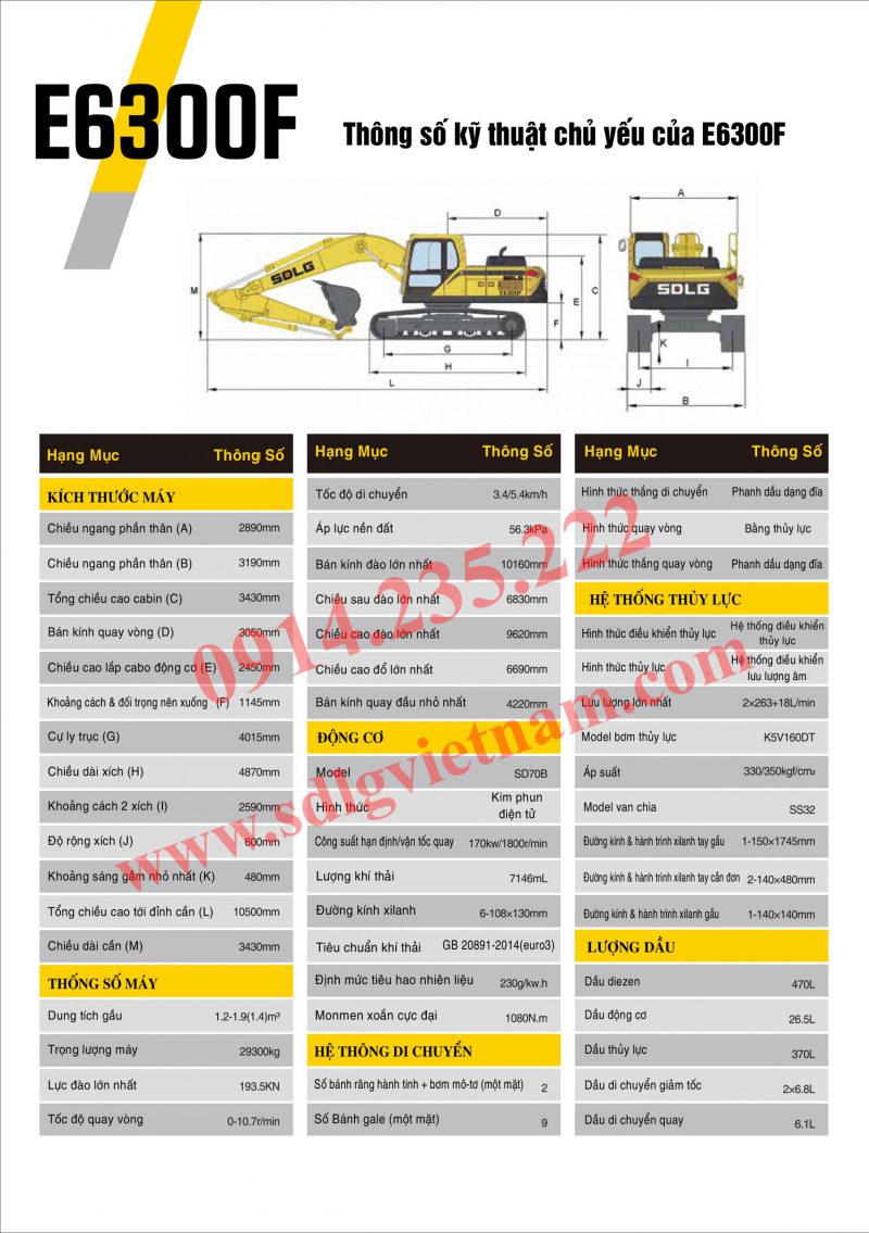 thông số kỹ thuật e6300f-51