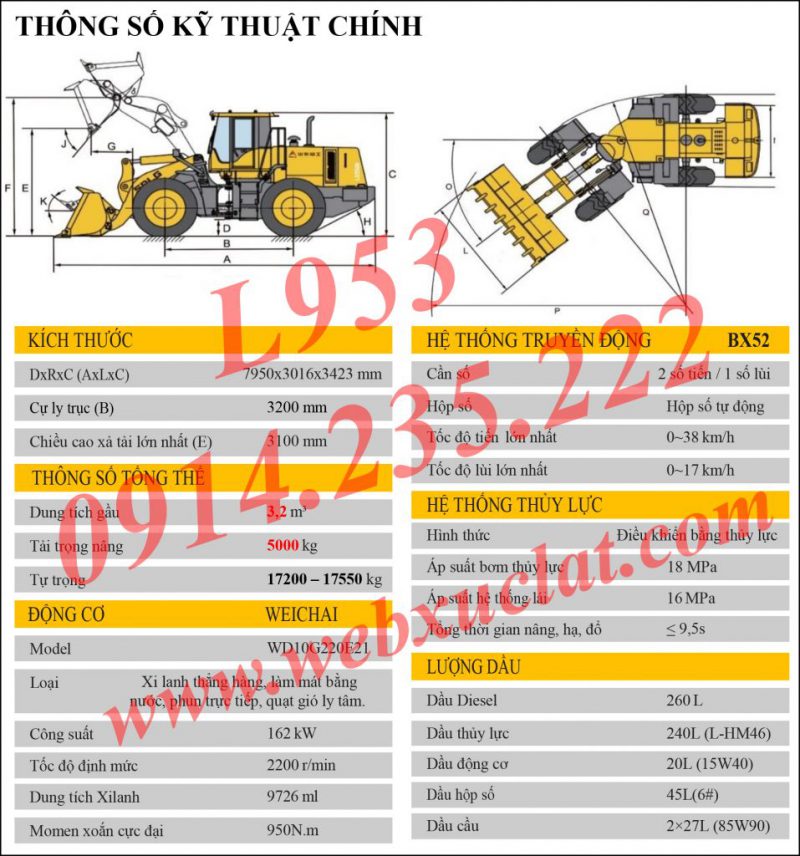 thông số kỹ thuật sdlg l953