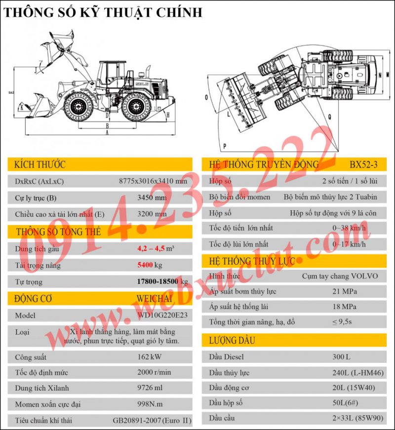 thông số kỹ thuật l956fh