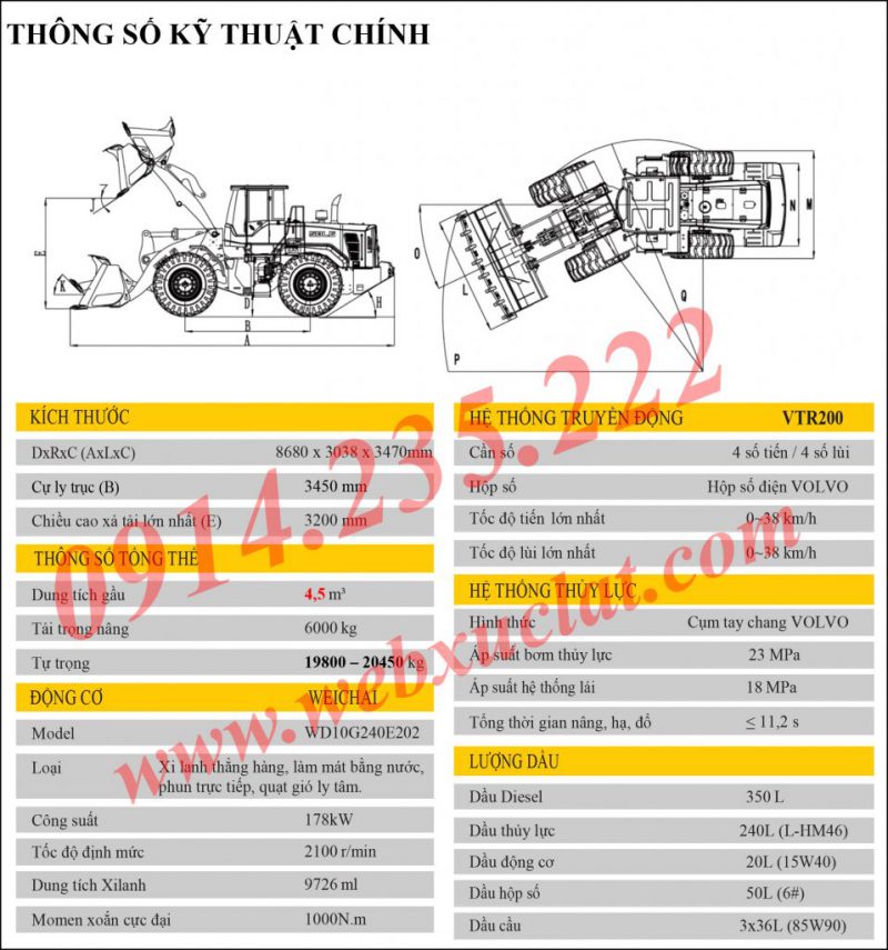 thông số kỹ thuật máy xúc lật sdlg l968f