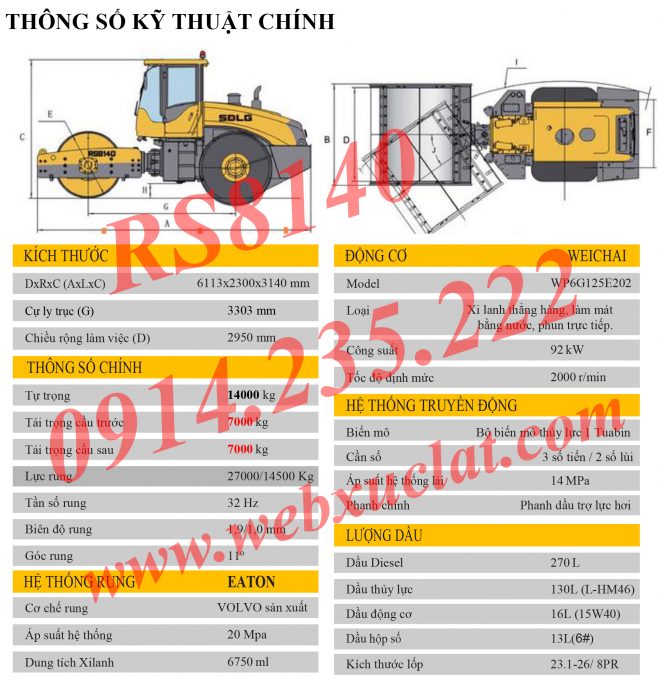 thông số kỹ thuật rs8140