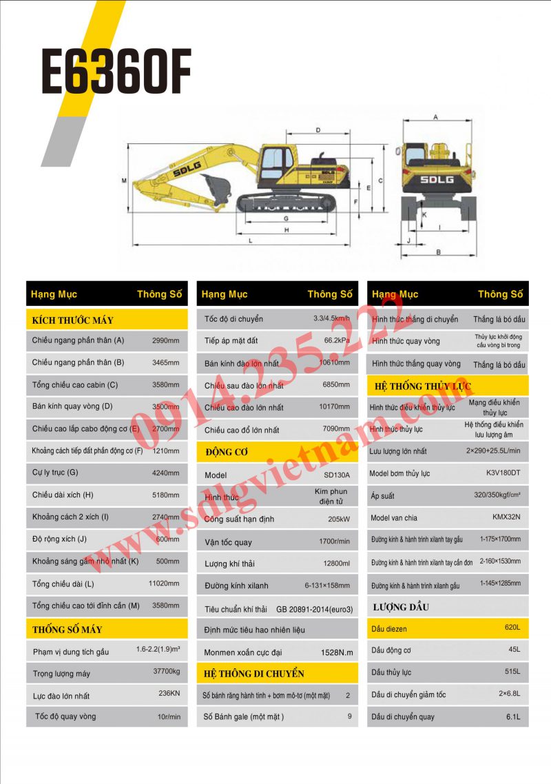 thông số kỹ thuật sdlg e6360f