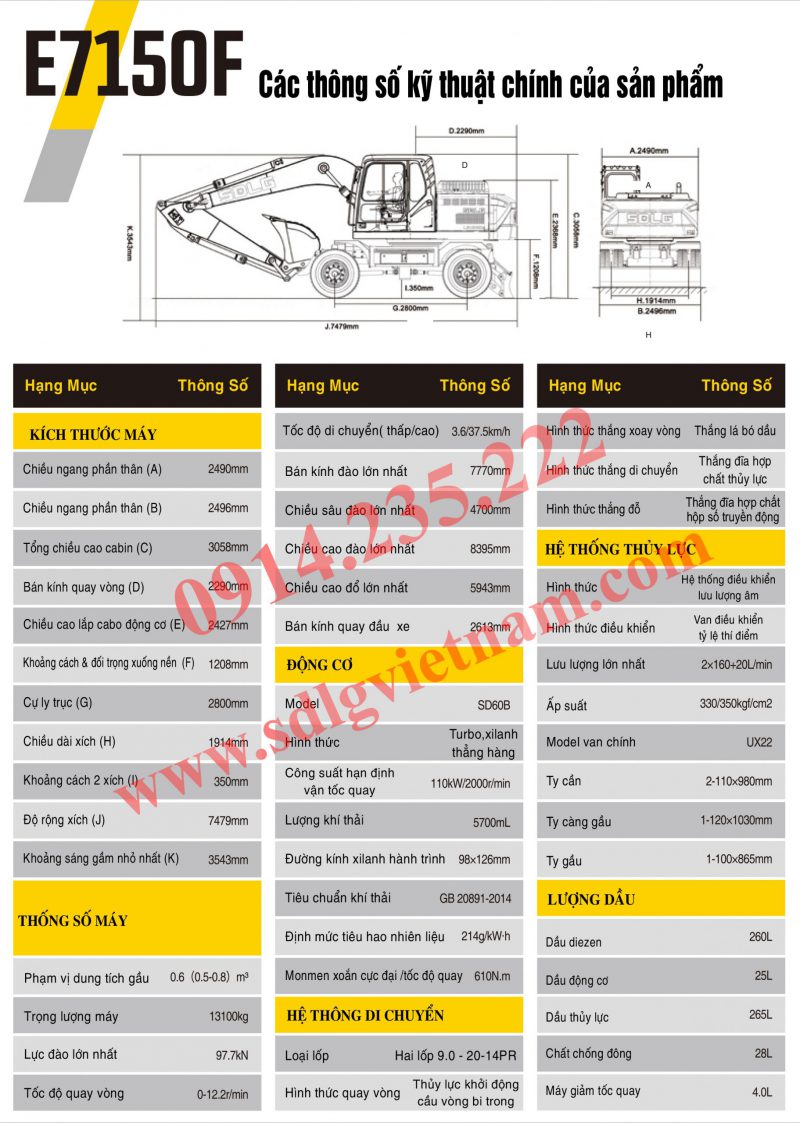 máy xúc đào bánh lốp E7150F
