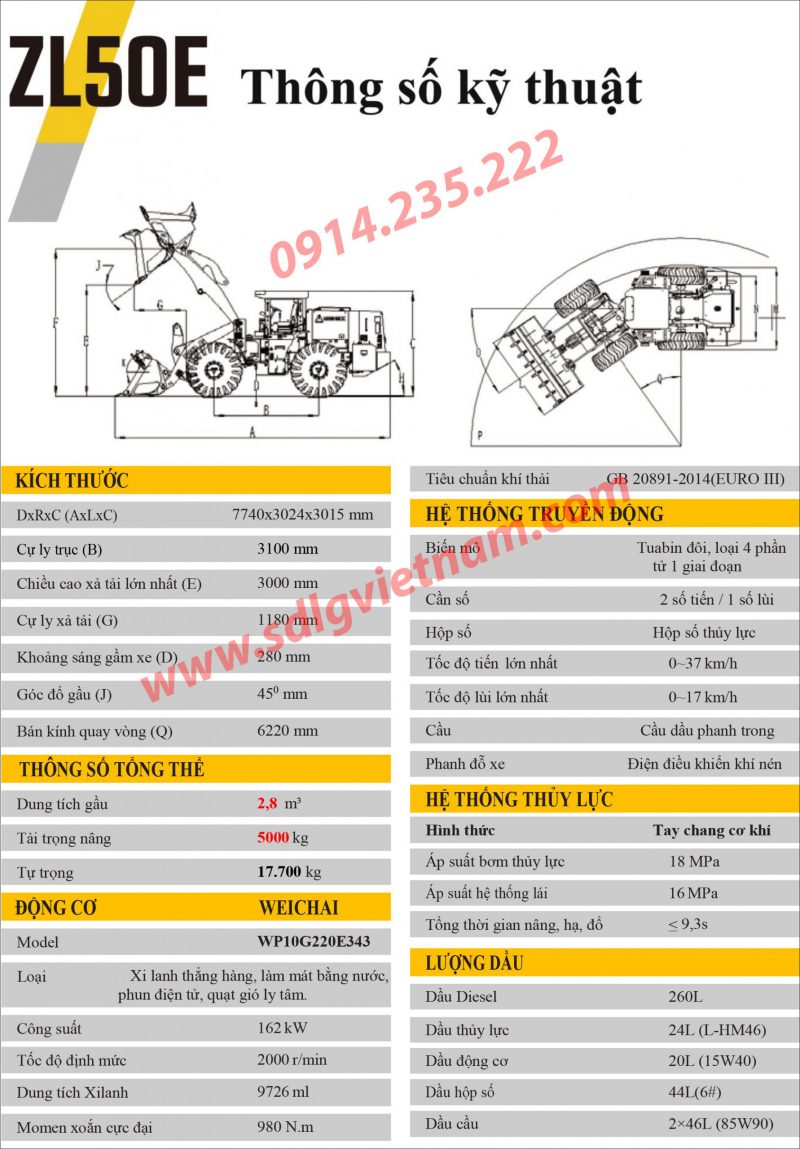 thông số kỹ thuật sdlg zl50e