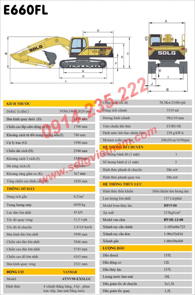 thông số kỹ thuật e660fl